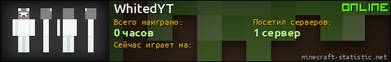 Юзербар 560x90 для WhitedYT