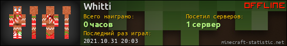 Юзербар 560x90 для Whitti