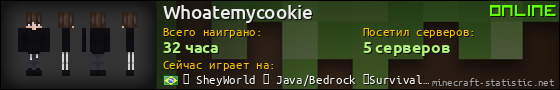 Юзербар 560x90 для Whoatemycookie