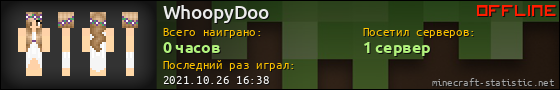 Юзербар 560x90 для WhoopyDoo