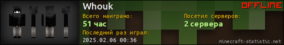 Юзербар 560x90 для Whouk