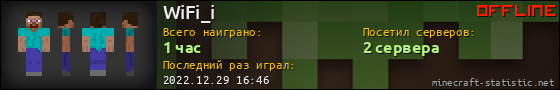 Юзербар 560x90 для WiFi_i