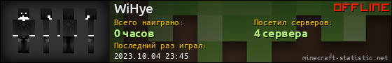 Юзербар 560x90 для WiHye