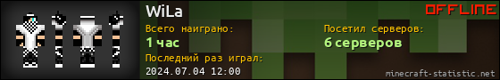 Юзербар 560x90 для WiLa