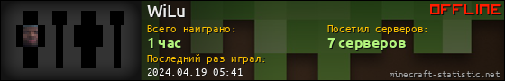 Юзербар 560x90 для WiLu