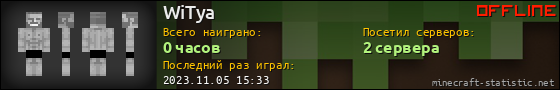 Юзербар 560x90 для WiTya