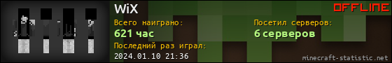 Юзербар 560x90 для WiX