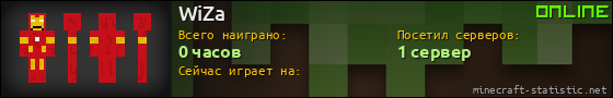 Юзербар 560x90 для WiZa