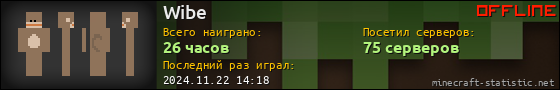 Юзербар 560x90 для Wibe