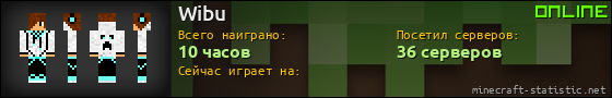 Юзербар 560x90 для Wibu