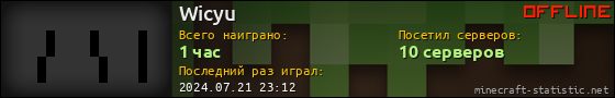 Юзербар 560x90 для Wicyu