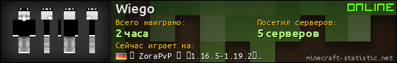 Юзербар 560x90 для Wiego