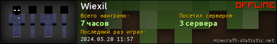 Юзербар 560x90 для Wiexil