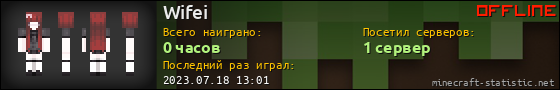 Юзербар 560x90 для Wifei