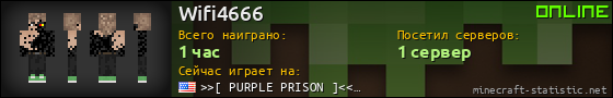 Юзербар 560x90 для Wifi4666