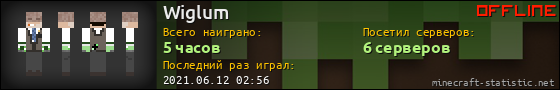 Юзербар 560x90 для Wiglum