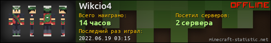 Юзербар 560x90 для Wikcio4