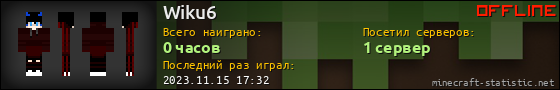 Юзербар 560x90 для Wiku6