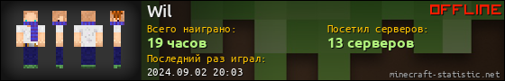 Юзербар 560x90 для Wil
