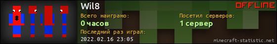 Юзербар 560x90 для Wil8