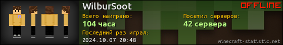Юзербар 560x90 для WilburSoot