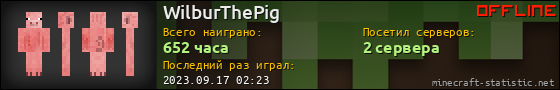 Юзербар 560x90 для WilburThePig