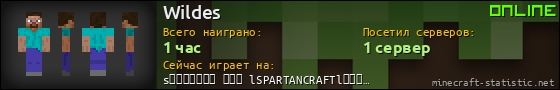 Юзербар 560x90 для Wildes