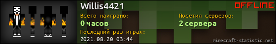 Юзербар 560x90 для Willis4421