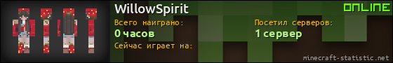Юзербар 560x90 для WillowSpirit