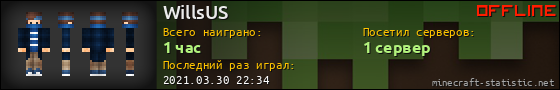 Юзербар 560x90 для WillsUS
