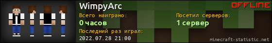 Юзербар 560x90 для WimpyArc