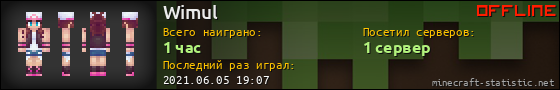 Юзербар 560x90 для Wimul