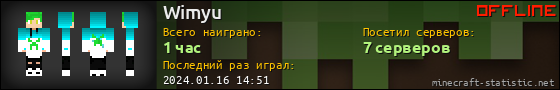 Юзербар 560x90 для Wimyu