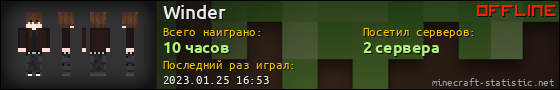 Юзербар 560x90 для Winder