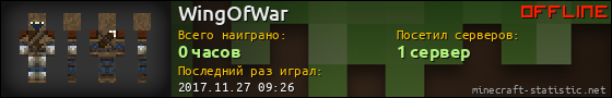 Юзербар 560x90 для WingOfWar