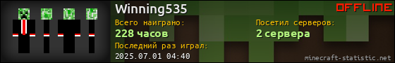 Юзербар 560x90 для Winning535