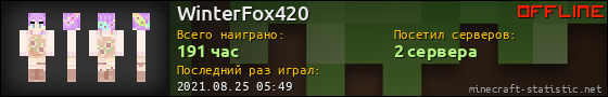 Юзербар 560x90 для WinterFox420