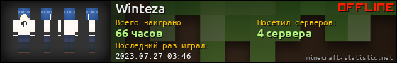 Юзербар 560x90 для Winteza