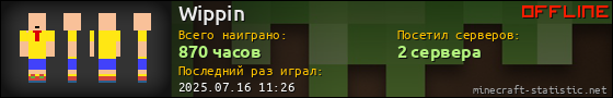 Юзербар 560x90 для Wippin