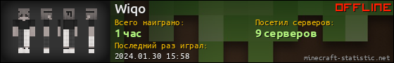 Юзербар 560x90 для Wiqo
