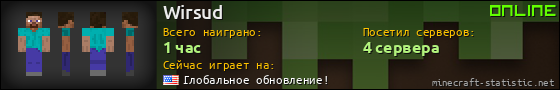 Юзербар 560x90 для Wirsud