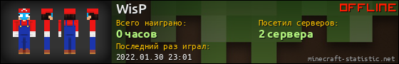 Юзербар 560x90 для WisP