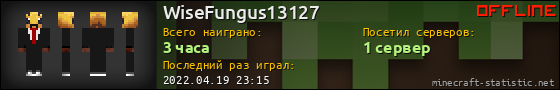 Юзербар 560x90 для WiseFungus13127