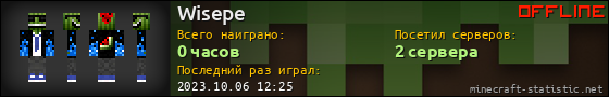 Юзербар 560x90 для Wisepe