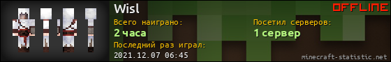 Юзербар 560x90 для Wisl