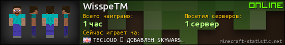 Юзербар 560x90 для WisspeTM