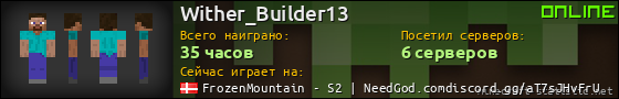 Юзербар 560x90 для Wither_Builder13