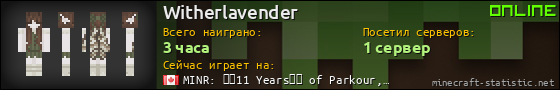 Юзербар 560x90 для Witherlavender