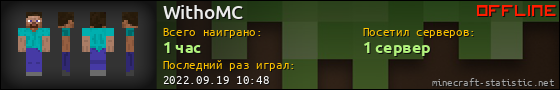Юзербар 560x90 для WithoMC