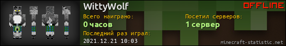 Юзербар 560x90 для WittyWolf